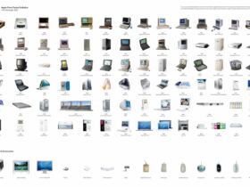 Apple Product Evolution
