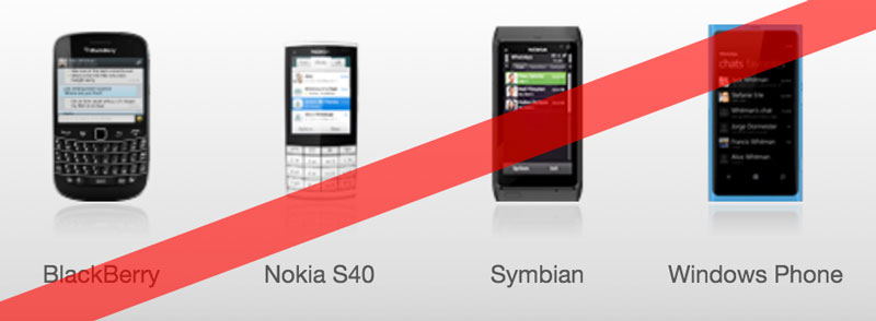 WhatsApp BlackBerry