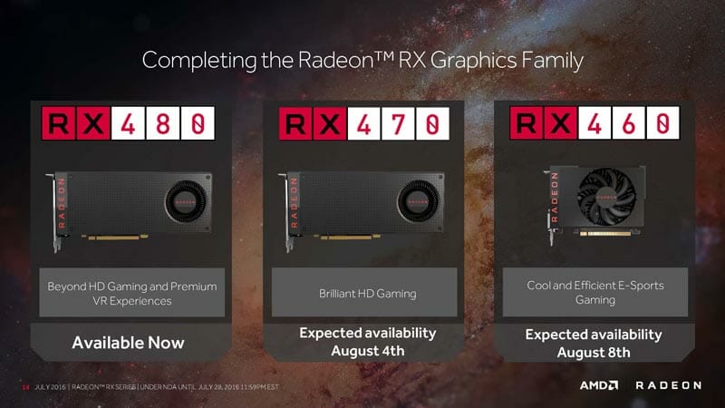 Radeon RX