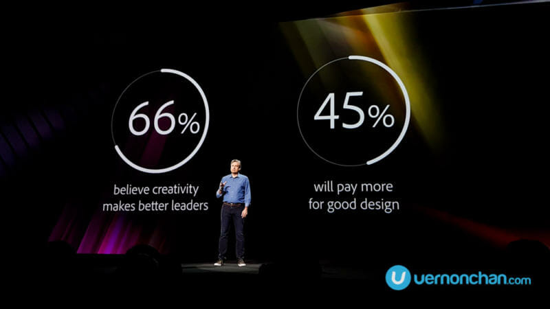 Adobe MAX 2016