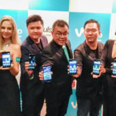 Wiko Collection
