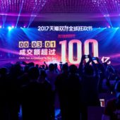 Alibaba 11.11 Singles Day