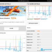 Infinix Note 4 Pro benchmarks