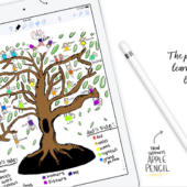 2018 iPad