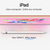 2018 iPad 9.7