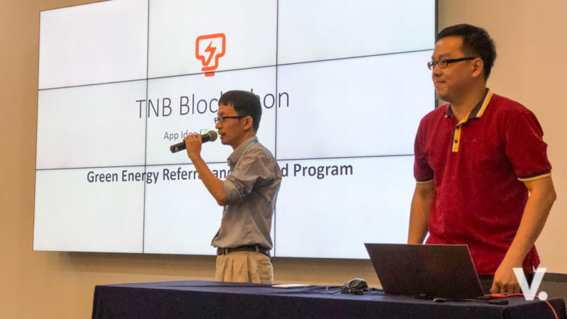 TNB Blockathon
