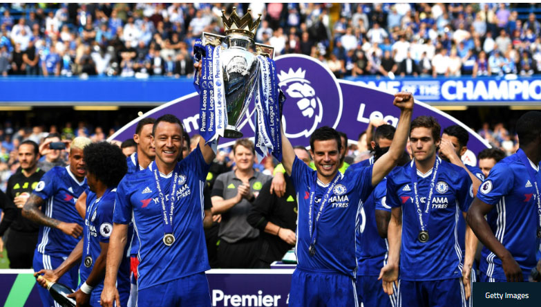 Chelsea FC EPL