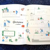 Worksplace by FB