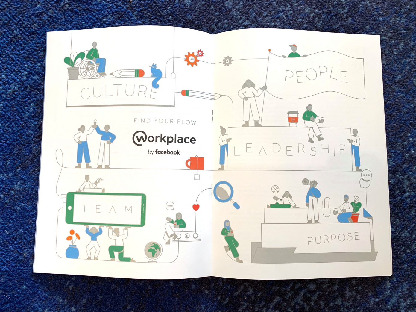 Worksplace by FB