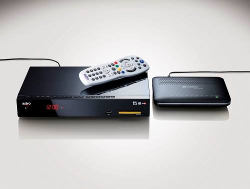 Astro-Maxis IPTV