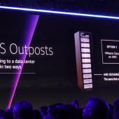 AWS Outposts