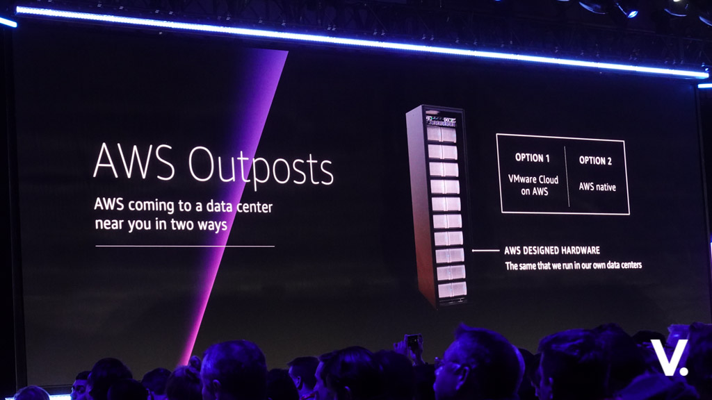 AWS Outposts