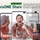 MaxisOne Share Zerolution