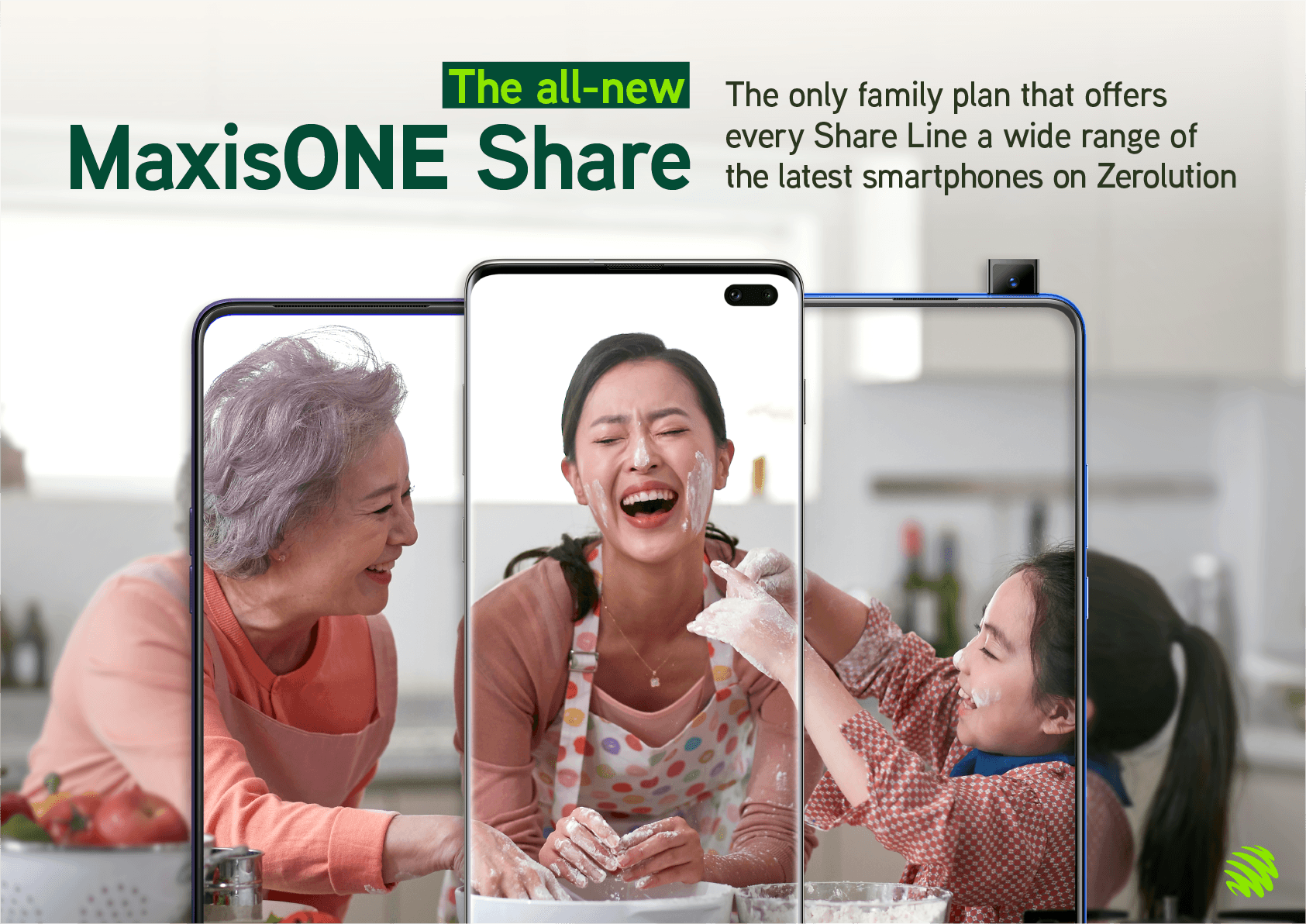MaxisOne Share Zerolution