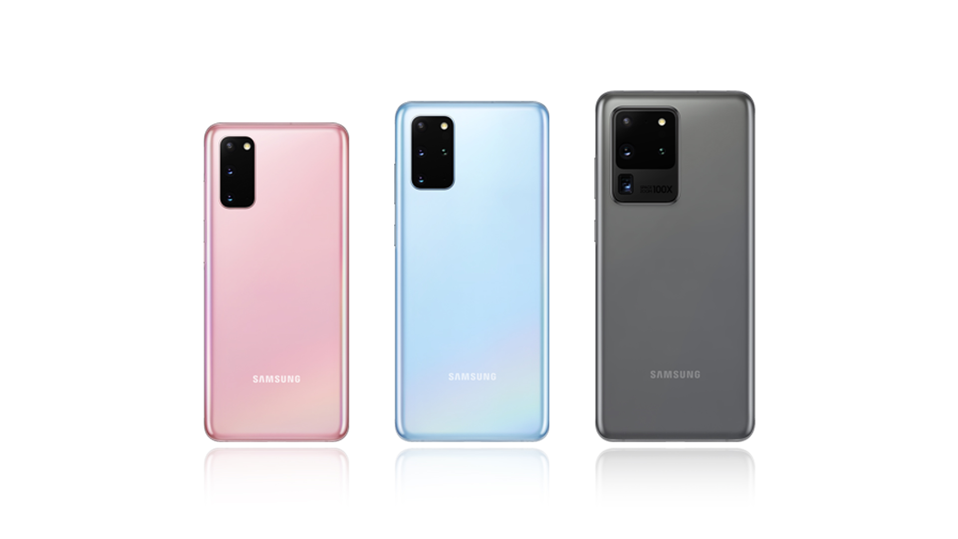 Samsung Galaxy S20 series