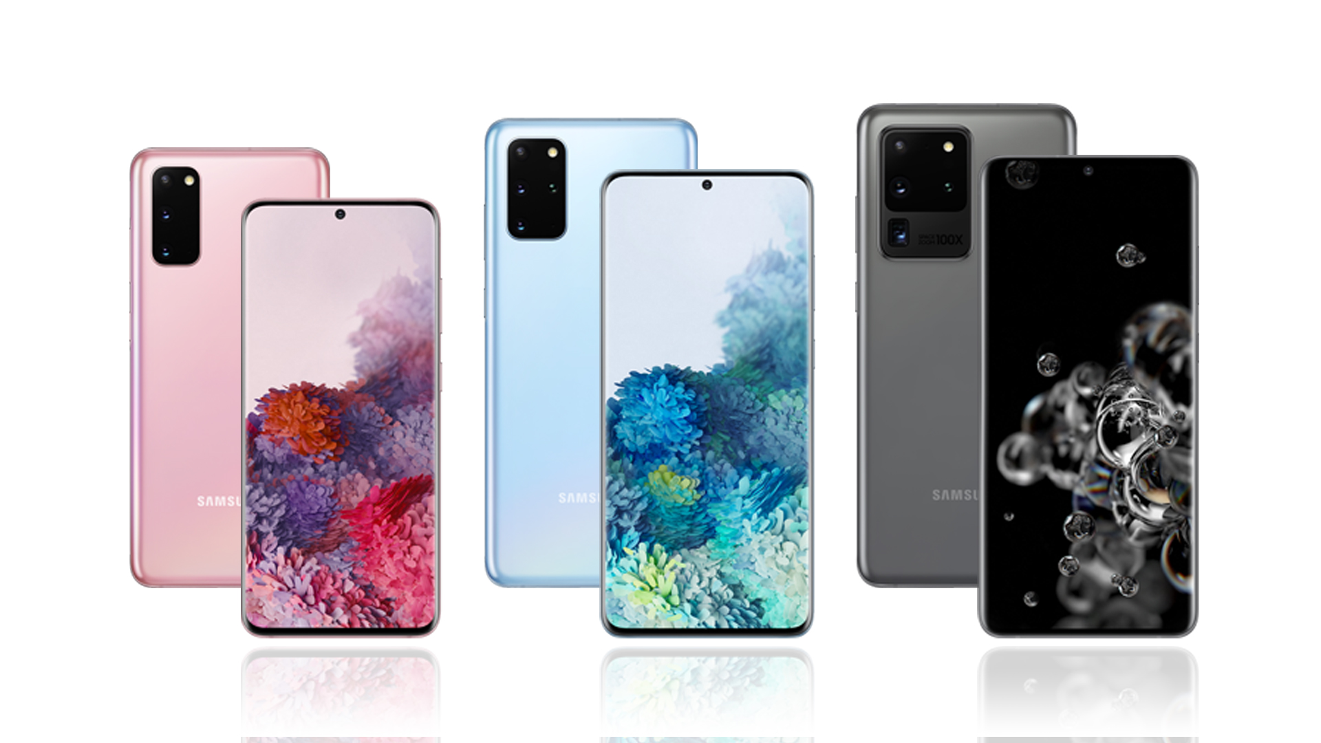 Samsung Galaxy S20 series