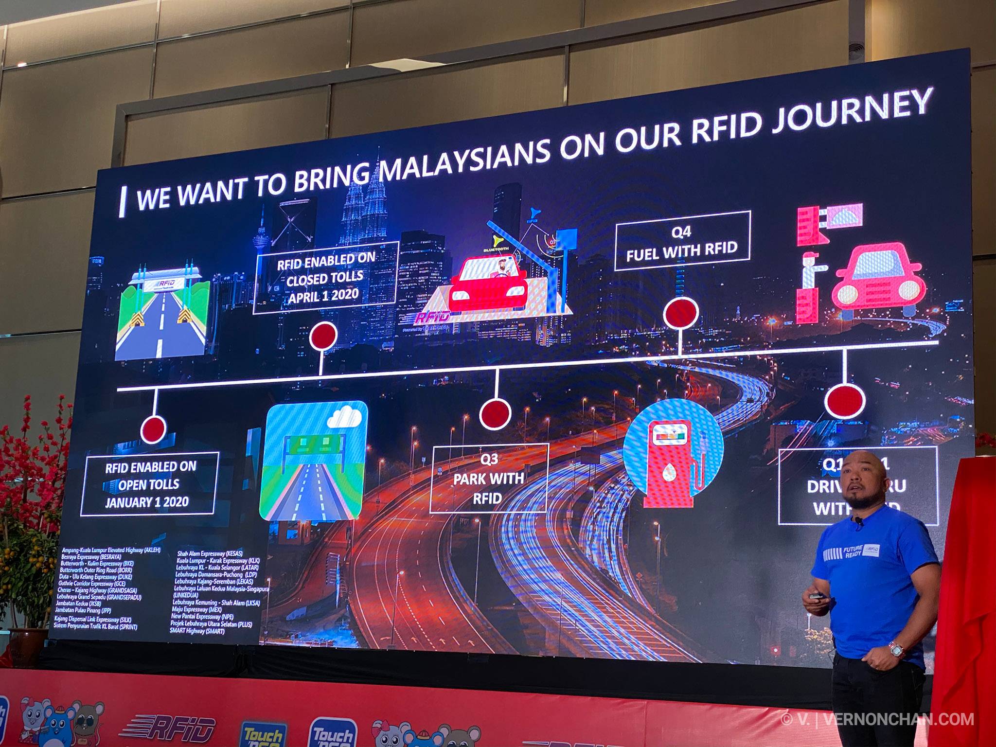 TNG RFID future use cases