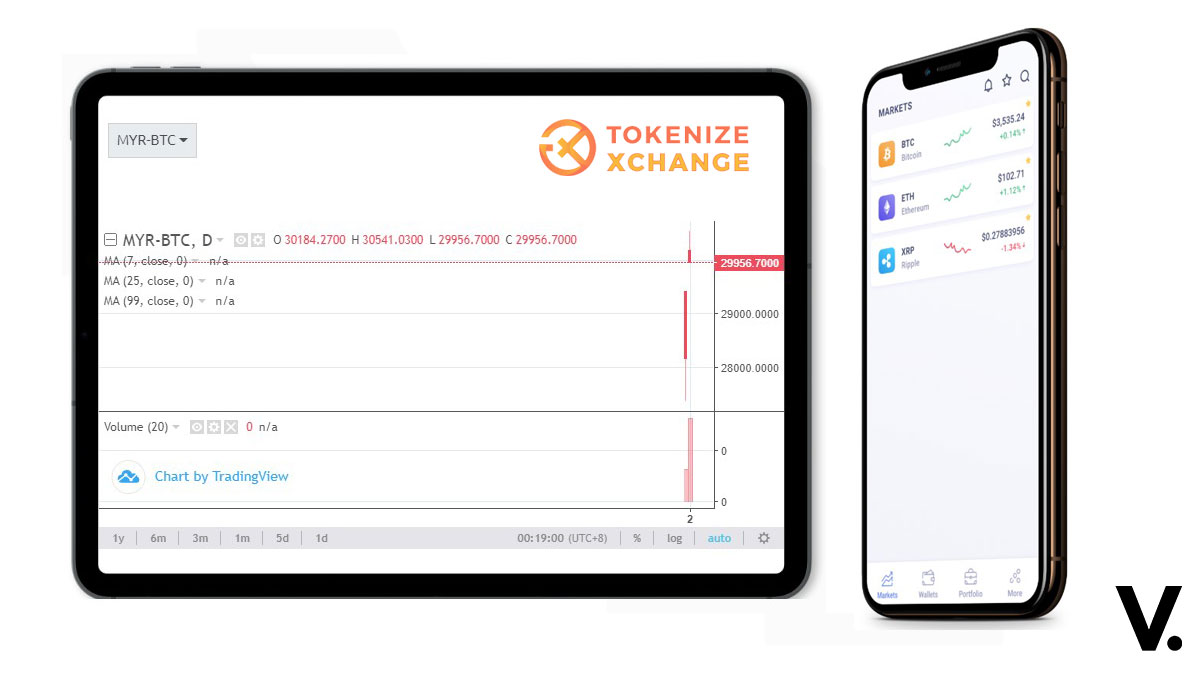 Tokenize Malaysia