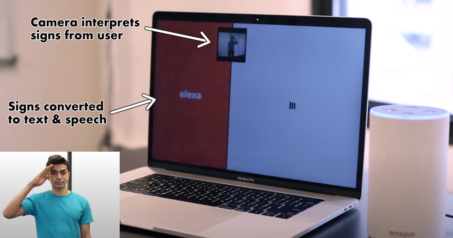 Amazon Alexa deeplens-asl