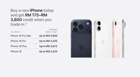 Apple Trade In 2026
