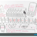 Apple vs Samsung Video. Video credit: OnlineMBA.com