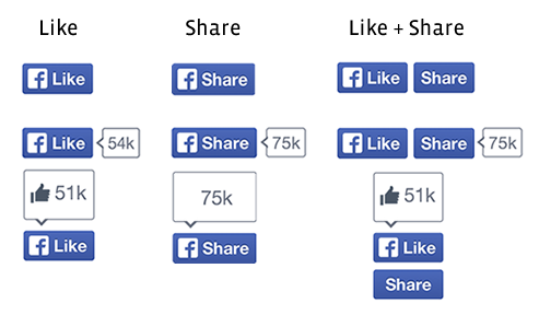 Facebook_Like_Share