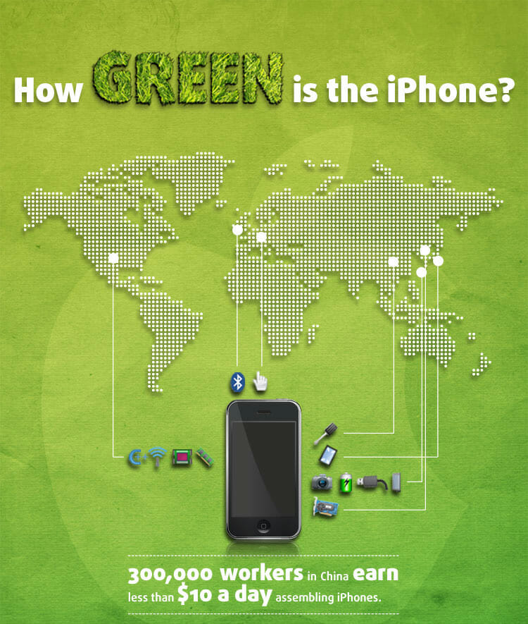 How Green is the iPhone