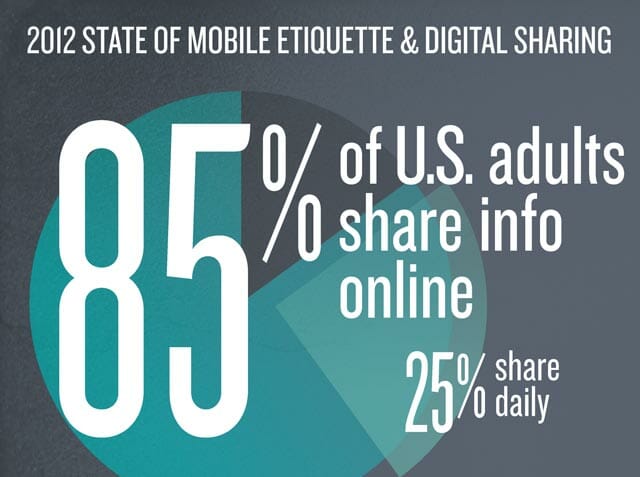 Intel-Mobile-Etiquette-2012-Infogfx