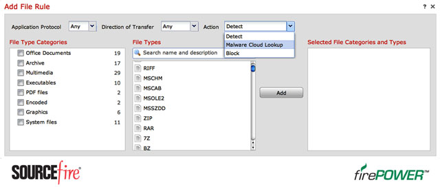 Sourcefire-FirePOWER
