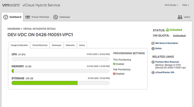 VMware vCloud