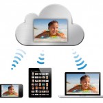 iCloud feature |