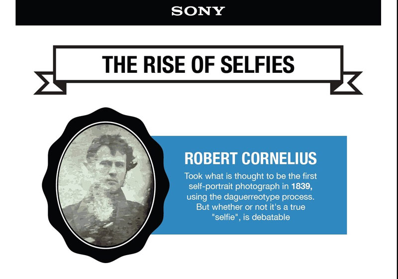 Rise of selfies header