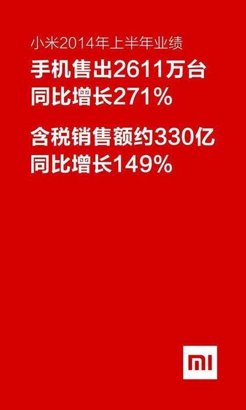 xiaomi record sales